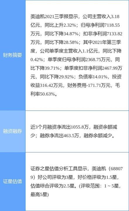 光電子器件 驅動光學光電子元器件生產基地建設的核心引擎